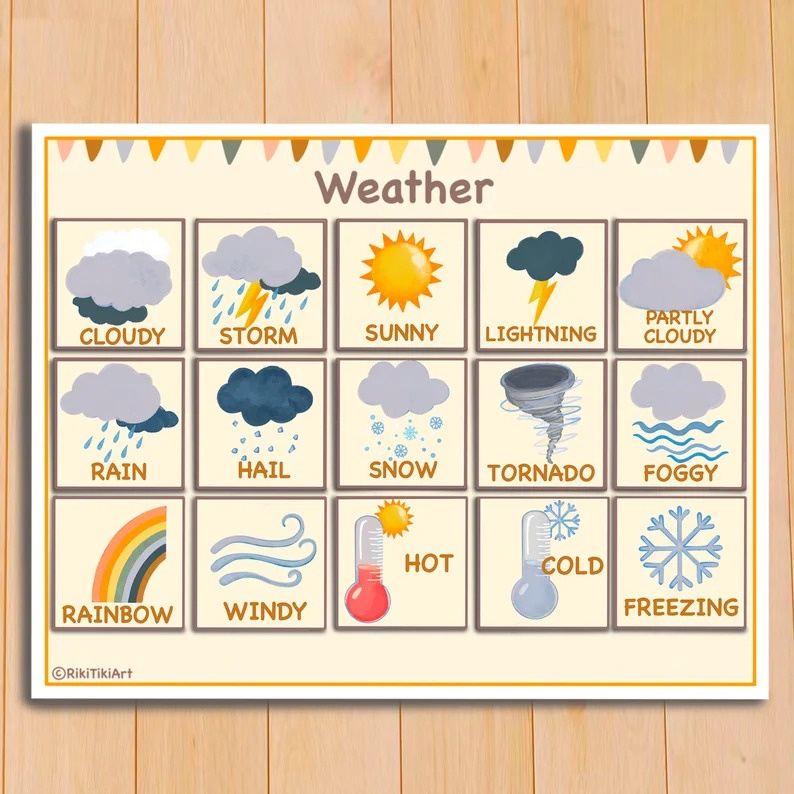HỌC LIỆU bóc dán Montessori ngày tháng năm thời tiết mùa cho bé - Kids Calendar