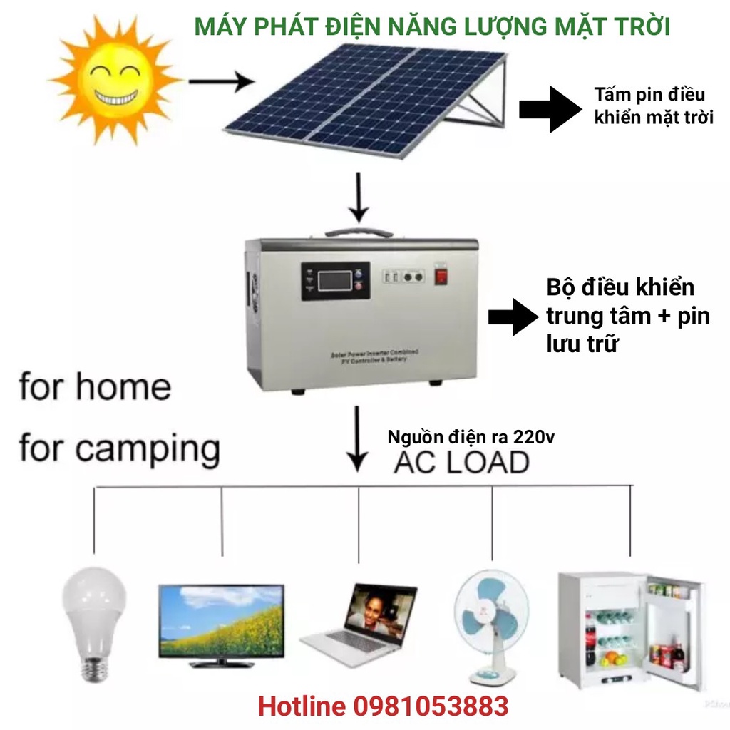 Máy phát điện năng lượng mặt trời, Bộ lưu trữ điện công suất 1000W  Công nghệ Châu Âu tốt nhất hiện nay