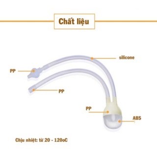 Hút Mũi Vỉ Thẳng Gb Cho Bé ( Kèm Cây Gắp Mũi )