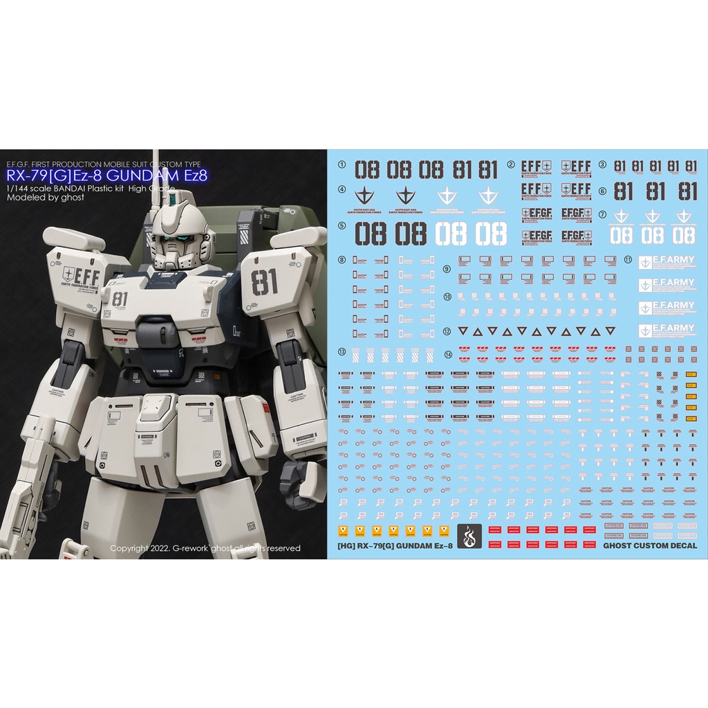 Miếng Dán Trang Trí Xe Hơi HGUC 1 / 144 RX-79 G Ez-8