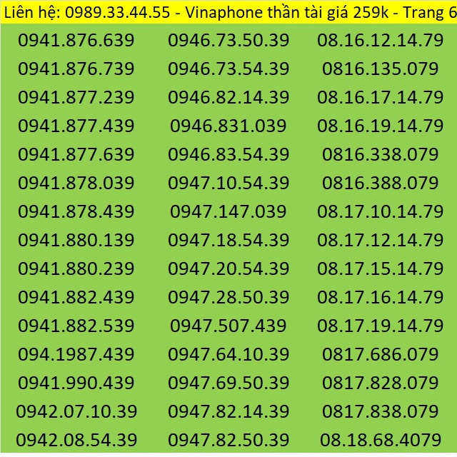 Sim Thần Tài Vinaphone số đẹp giá rẻ