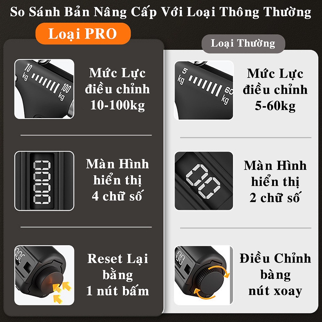 [Màu Xanh Lá] Kìm Bóp Tập Cơ Tay, Dụng Cụ Tập Cơ Tay Kìm R Xịn 5-60KG, Găng Tay Tập Thể Thao - Chính hãng dododios