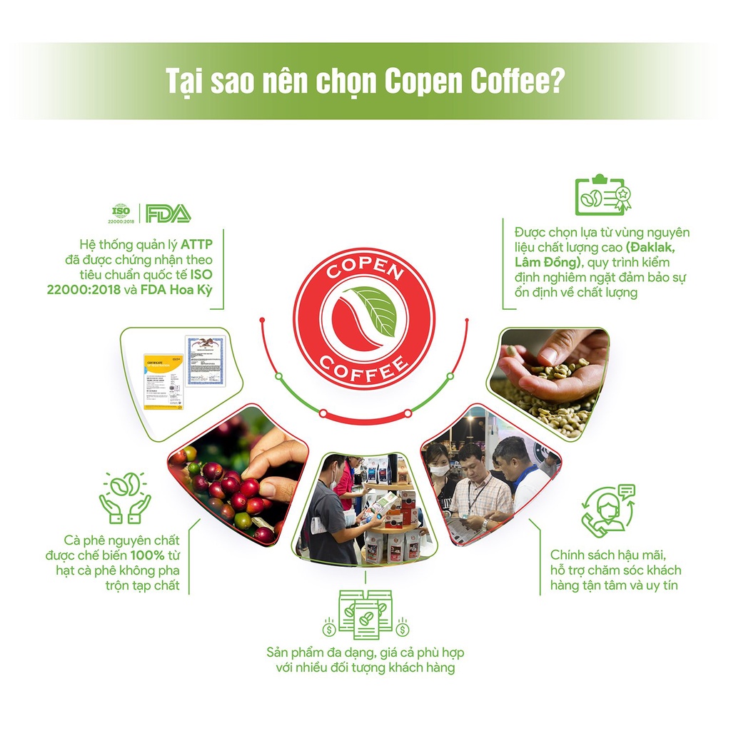 COMBO 2 GÓI Cà phê Robusta 100% nguyên chất rang mộc Copen Coffee, gu truyền thống đậm đà, thơm nồng - 200G/ GÓI