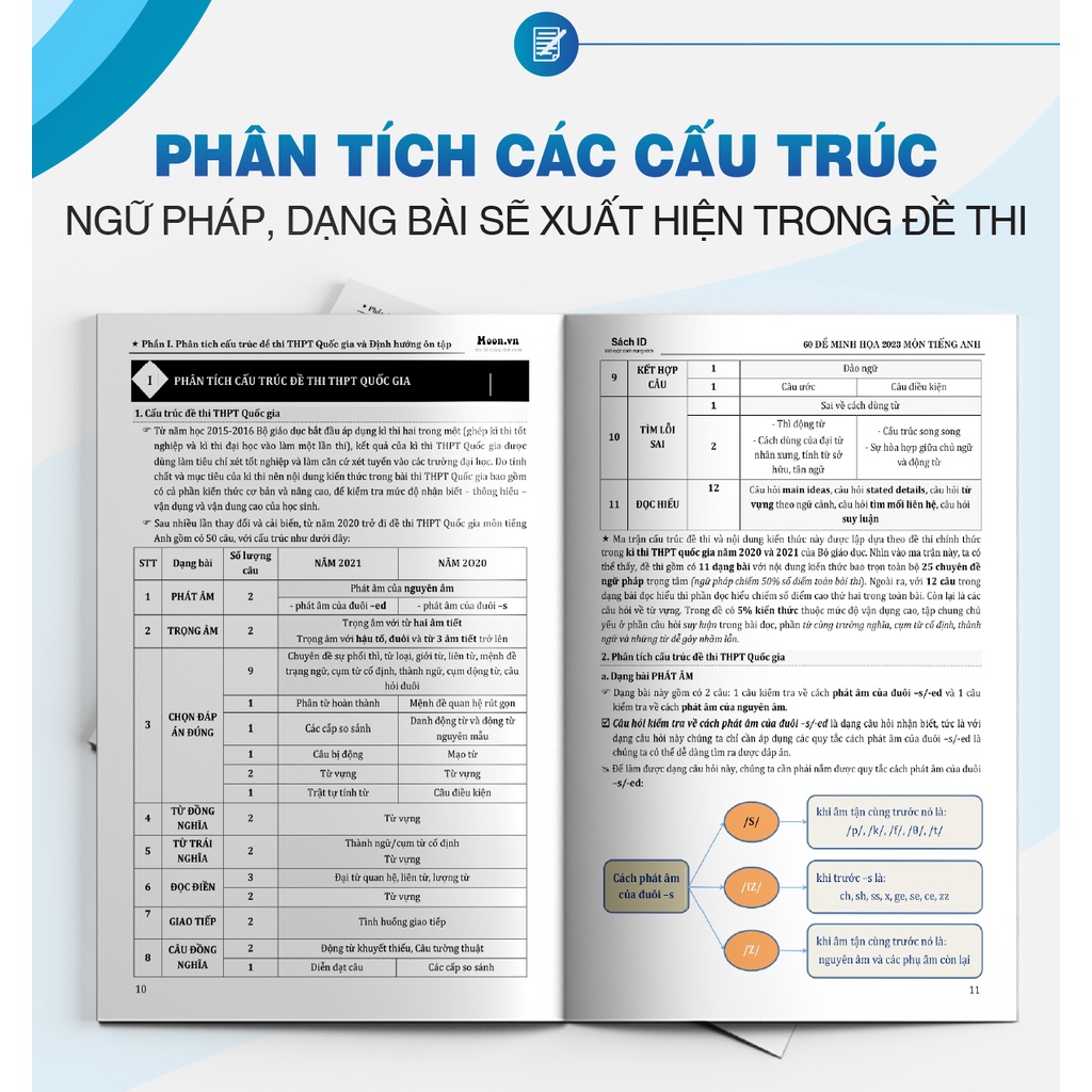 Bộ đề minh họa 2023 môn Tiếng Anh cô Trang Anh, Sách ID luyện đề thi trắc nghiệm thpt quốc gia moonbook | BigBuy360 - bigbuy360.vn