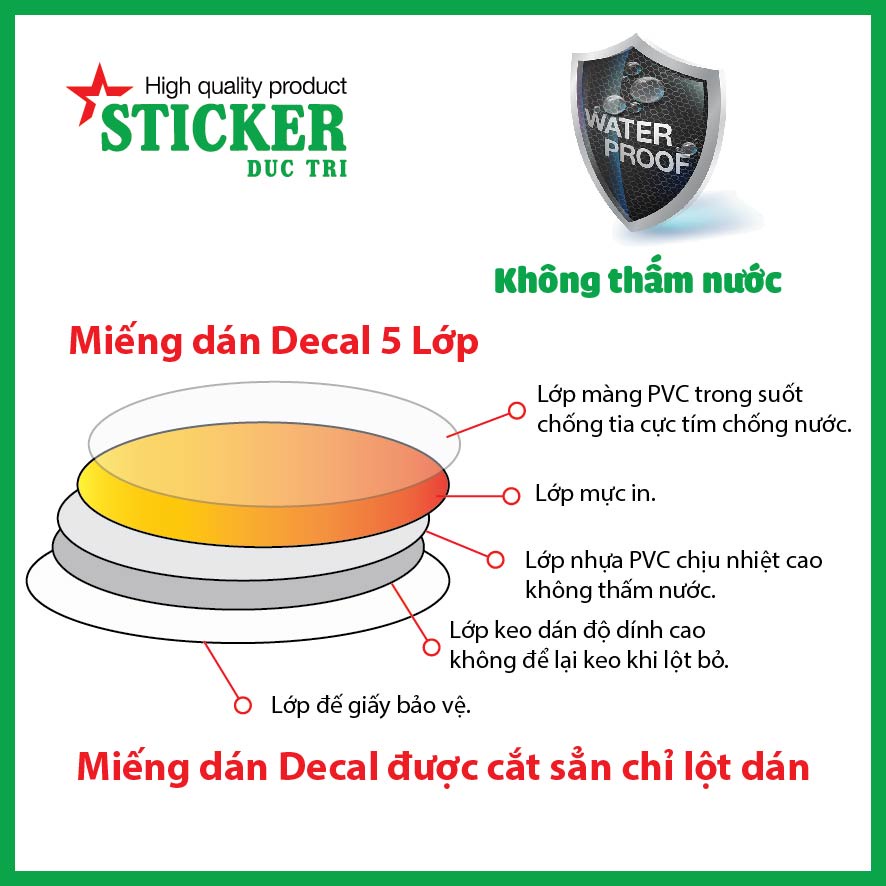 Miếng Dán BÒ BÍA dùng Trang Trí Quán,Tủ kính, Xe bán hàng...