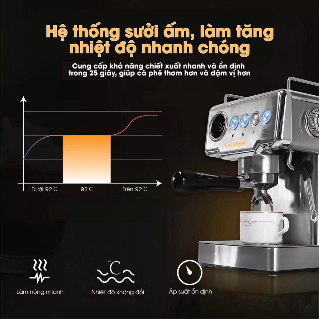 Máy pha cà phê Lacasa EM3212