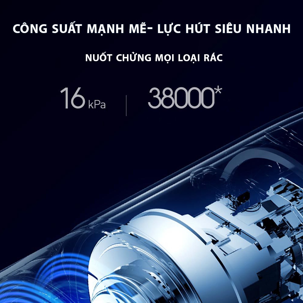 MÁY HÚT BỤI CẦM TAY XIAOMI DEEMA DX1000 LỰC HÚT SIÊU MẠNH CÔNG SUẤT LỚN- MÁY HÚT BỤI GIA ĐÌNH ĐA NĂNG KÈM 3 ĐẦU HÚT