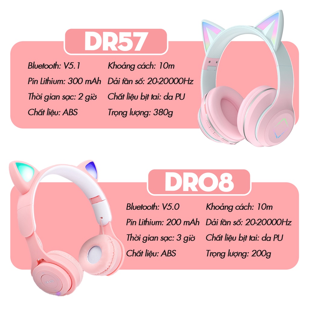Tai Nghe Bluetooth Chụp Tai Cao Cấp - Tai Nghe Over Ear Không Dây Thiết Kế Tai Mèo Dễ Thương - Âm Bass Đỉnh Cao - Kết Nố