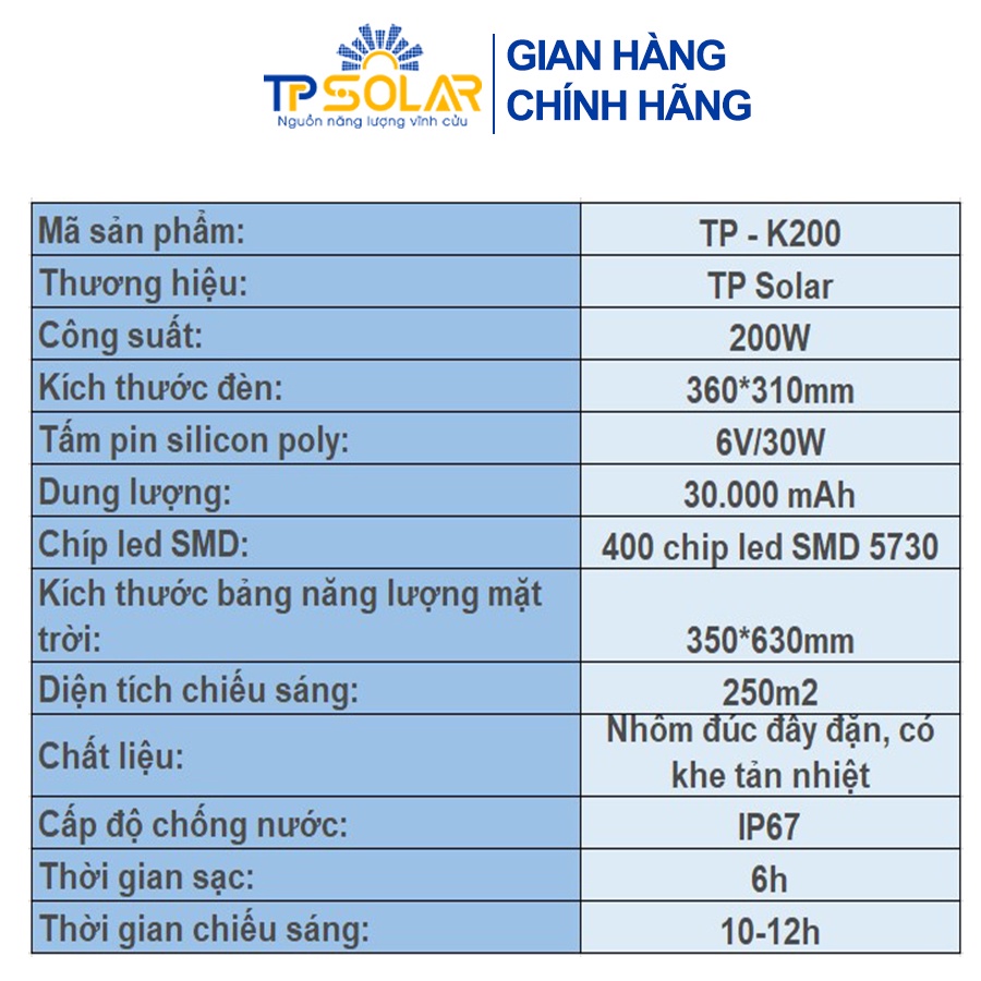 Đèn Pha Led, Đèn Năng Lượng Mặt Trời Chống Nước Chống Bụi, Siêu Sáng TP Solar TP-K200 200W
