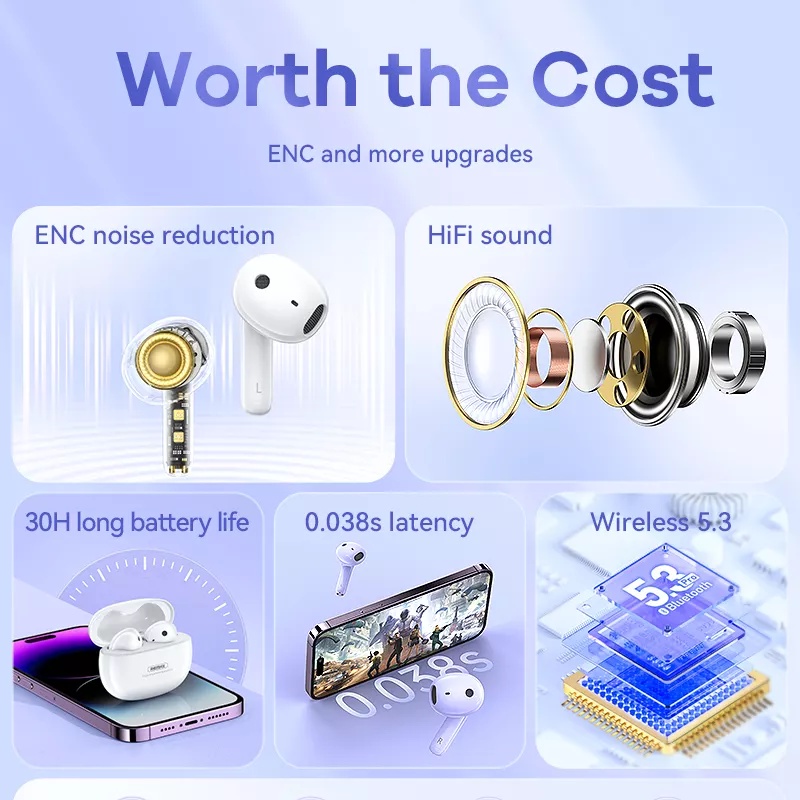 Tai nghe Bluetooth TWS Remax Cozybuds1 V5.3, Chống ồn ENC, IPX4 - Phụ Kiện 1986