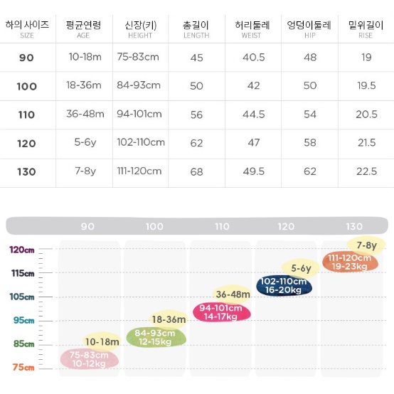 Quần lẻ lót bông gấu xanh, tím maruse11 bé trai bé gái MM2