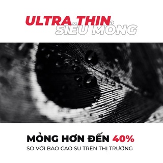 Bao Cao Su Fiesta Form Fit Ultra Thin Ôm Sát Siêu Mỏng Nhiều Gel Bôi Trơn – Hộp 3 Cái- Happy Man