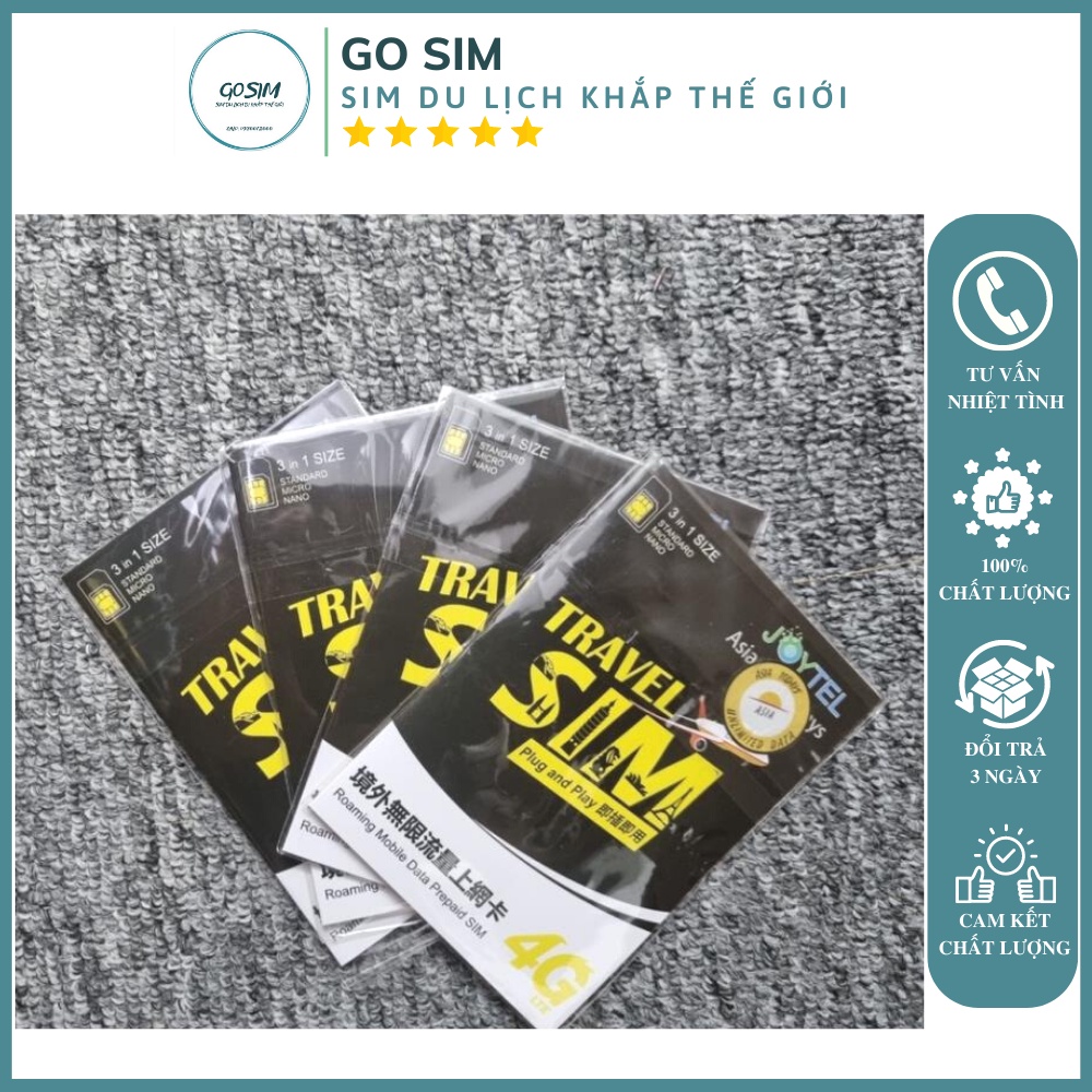 Sim Du Lịch Liên Tour Mỹ - Canada 10, 30 Ngày 3g Tốc Độ Cao Không Giới Hạn