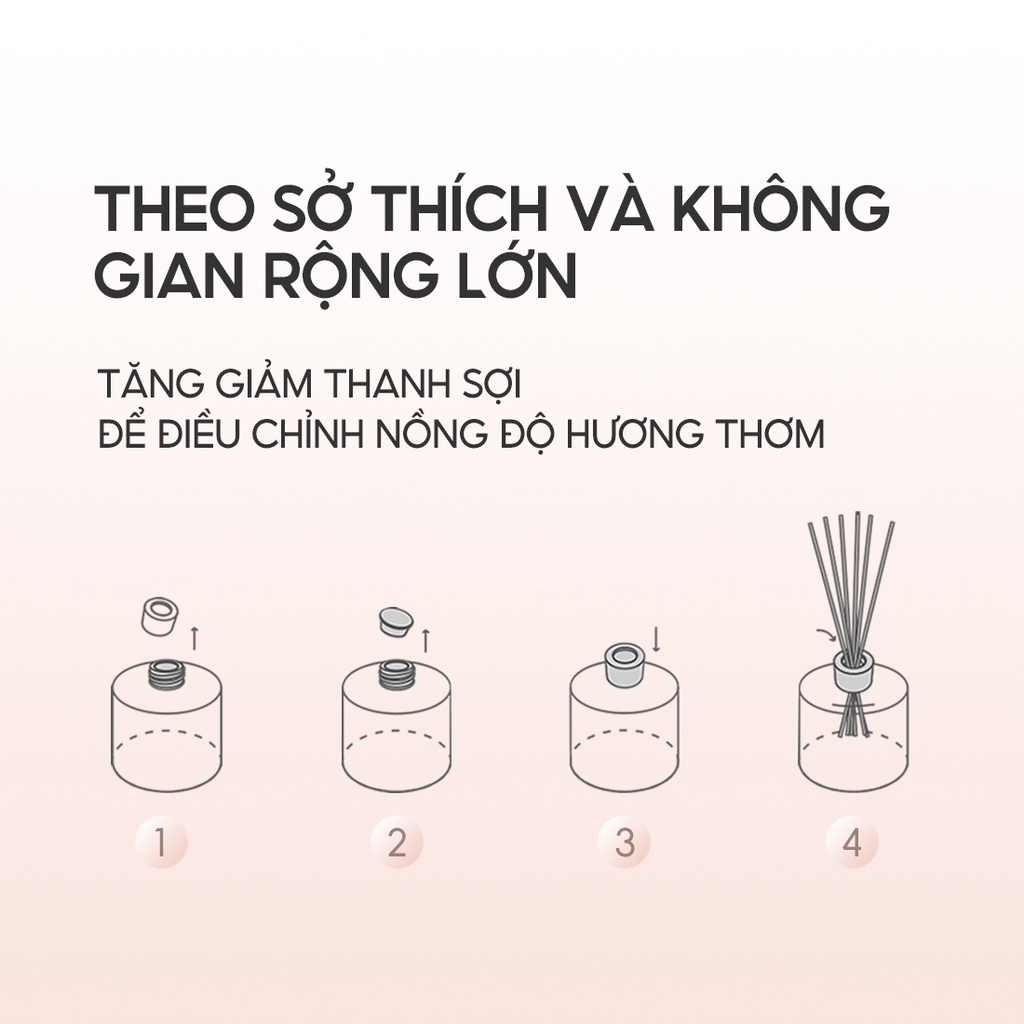 Tinh dầu thơm phòng Miniso tinh Dầu khuếch tán thơm phòng Khử mùi Scent Diffuser cao cấp chính hãng 28ml