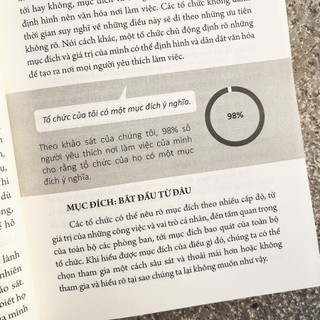 Sách : Văn Hóa Trong Tổ Chức