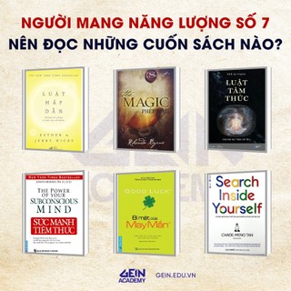 60 phút coaching 1/17 chỉ số map for success