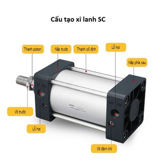 Xi lanh vuông khí nén sc125