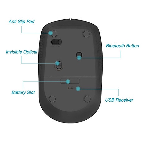 Chuột Không Dây Rapoo M100 Silent Yên Lặng Dual USB/Bluetooth Multi-Mode Wireless - Hàng Chính Hãng Bảo Hành 2 Năm