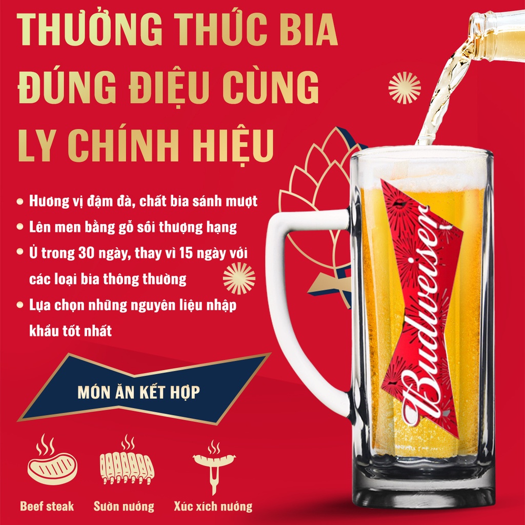 Thùng 24 Lon Bia Budweiser Sleek Can Chính Hãng  - Phiên Bản Tết 2024