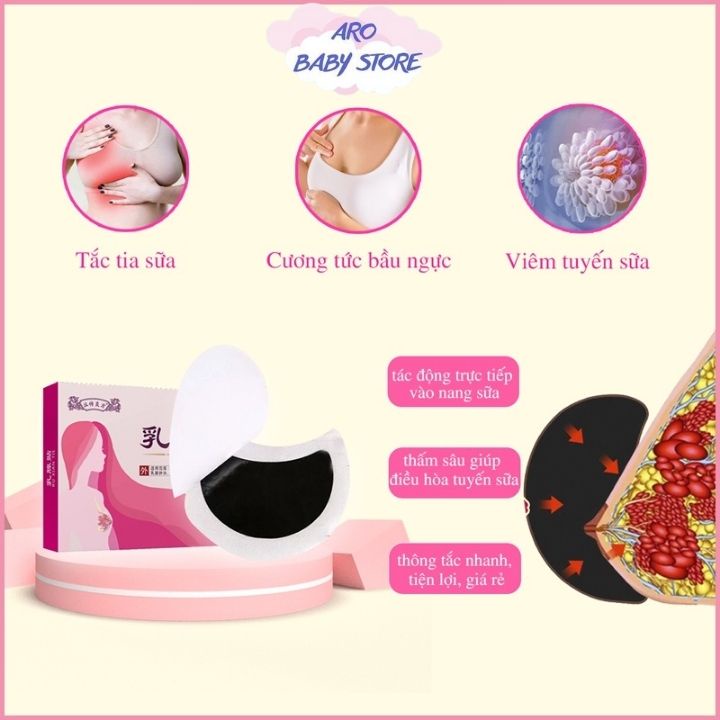 Miếng dán thông tắc tia sữa, cương cứng sinh lý
