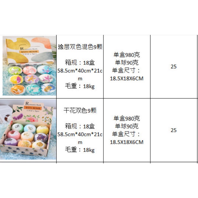 Set Bom Tắm Romantic Bath-Nhiều Mùi Hương Dưỡng Trắng , Dưỡng Ẩm Cho Da Khô sential Oils Bath Bomb