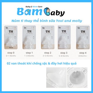 Núm ty thay thế bình thỏ Tovi and Molly/ Dot to dot Hàn Quốc