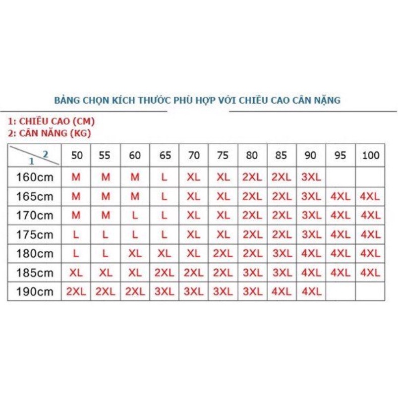 Áo thun TOMMY Hilfiger nam nữ full chính hãng