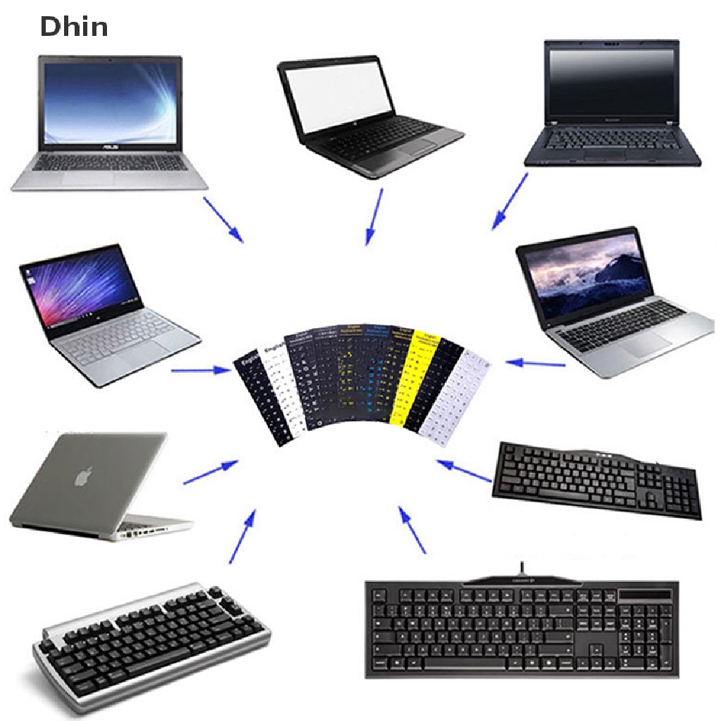 Miếng Dán In Chữ Tiếng Anh Độc Đáo Trang Trí Bàn Phím Máy Tính Laptop