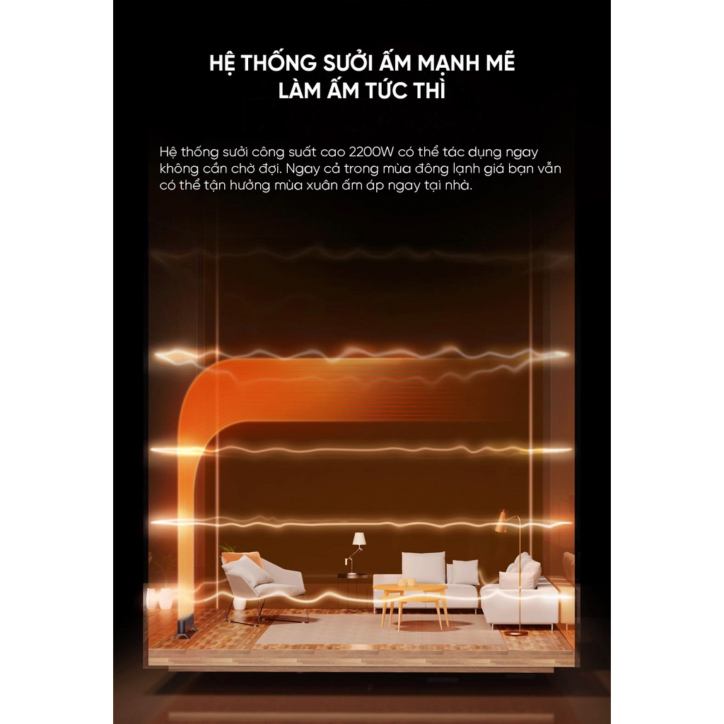 Máy sưởi chân tường thông minh Viomi Graphene AI kèm tạo ẩm – VXTJ06