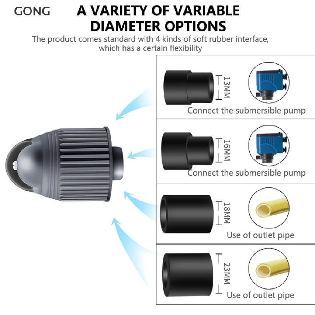 Máy Tạo Sóng Oxy Cho Bể Cá Xoay 360 Độ° Máy Làm Rotag Và Sóng Tự Động Cho Hồ Cá