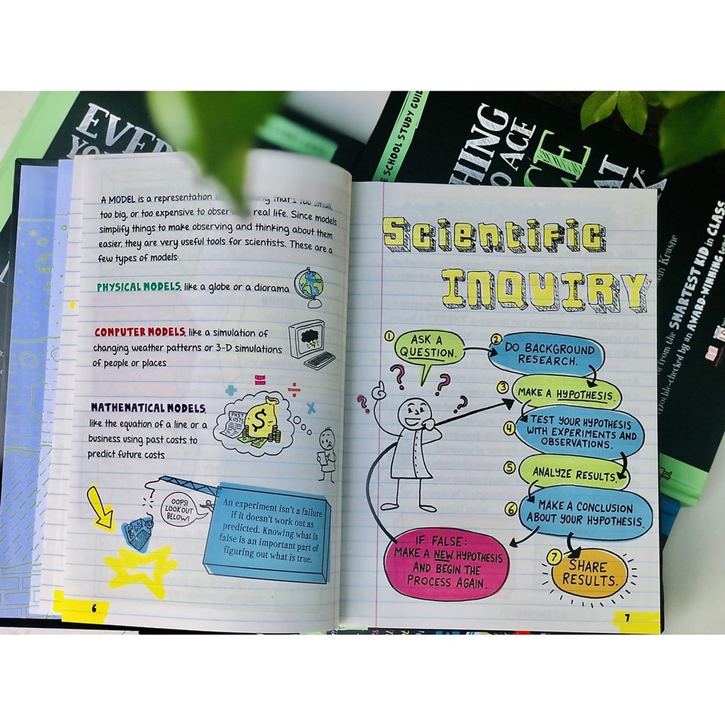 Sách - Everything You Need To Ace Science In One Big Fat Notebook -  Sổ Tay Khoa Học - (Bản Tiếng Anh) - THCS