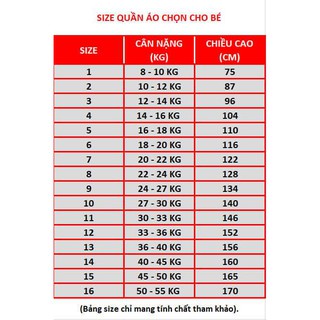 2212.4BO THUN LUNG THEU GAU CAVAT