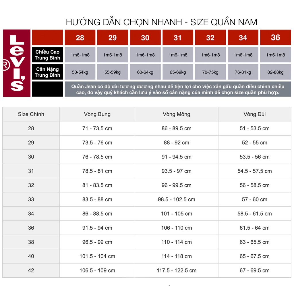 Levi's - Quần bò nam dáng xuông Slim Taper Men 28833-0992 - Quần Jeans dài Levi màu xanh