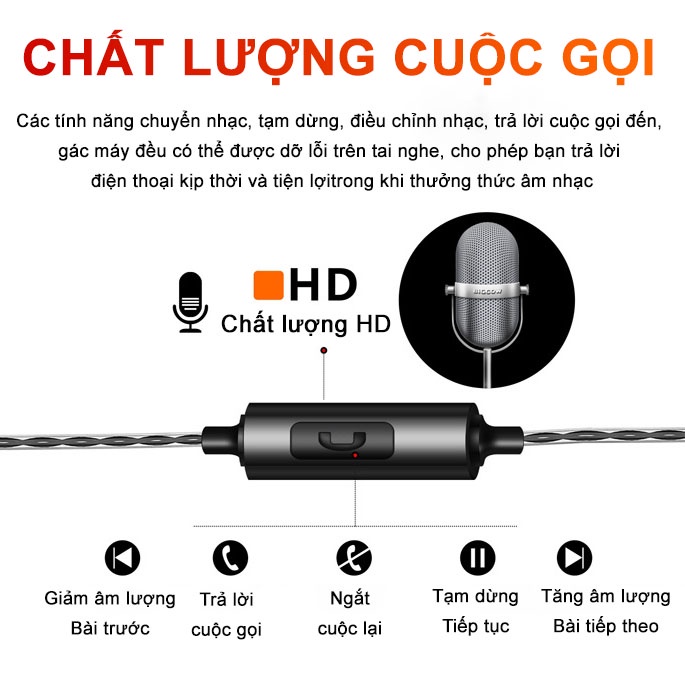 Tai Nghe Có Dây F4 Tai Nghe Nhét Tai Jack Type-C Và 3.5mm Tích Hợp Micro Đàm Thoại Âm Thanh Chuẩn HiFi Chống Ồn