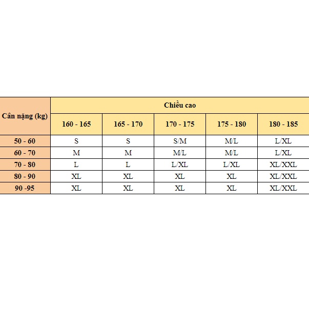 Áo Khoác Amand Trucker Leather Jacket v2 - Beige