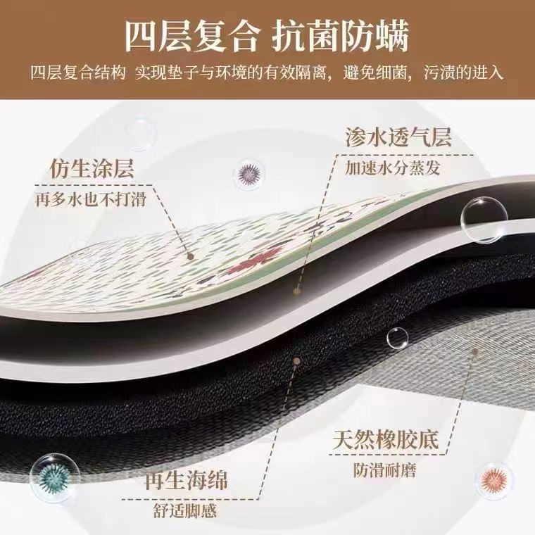 Tấm Thảm Trải Lò Vi Sóng / Tủ Lạnh Chống Bụi Chống Trượt Thấm Hút Tốt Ốp