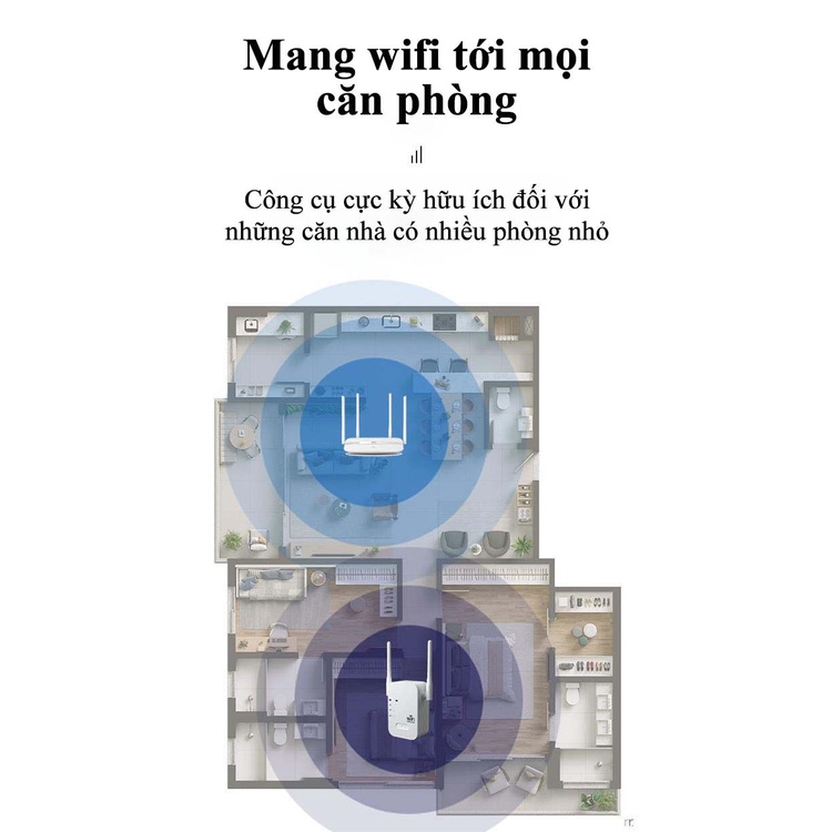 Kích Sóng Wifi không dây cao cấp TWifi, bộ kích sóng wifi cực mạnh tốc độ cao Tốc Độ 300Mbps, Phát Wifi độ phủ siêu rộng | BigBuy360 - bigbuy360.vn
