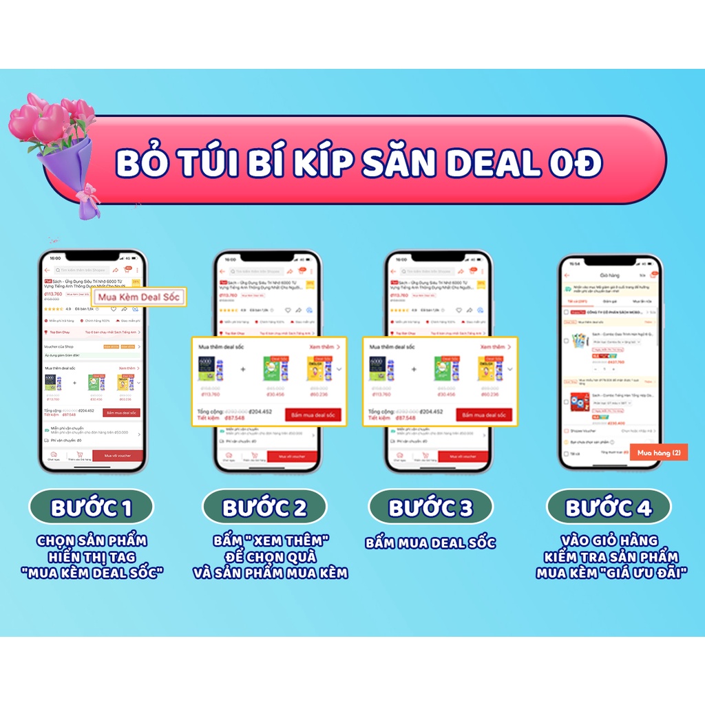 Sách - Combo Sổ tay All In One THPT 2023 Môn Ngữ Văn - Tiếng Anh - Hóa Học
