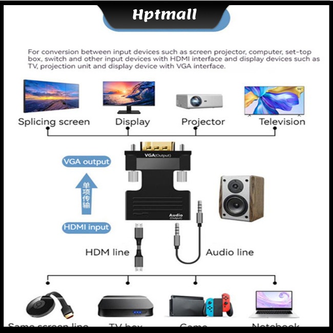 Bộ Chuyển Đổi Vga Sang Hdmi 1080p Hd Tương Thích Với PS4 / PC / Laptop / Tv / Máy Chiếu