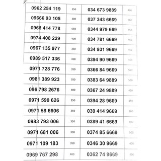 Sim Viettel SỐ ĐẸP GIÁ RẺ GÁNH ĐẢO , TAM HOA 6669, 9669, 9889