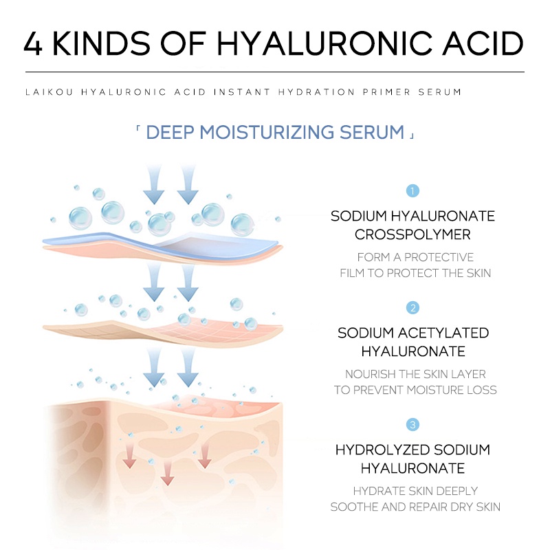 Tinh Chất Hyaluronic Acid 100ml Hiệu LAIKOU Giúp Dưỡng Ẩm Và Phục Hồi Làn Da