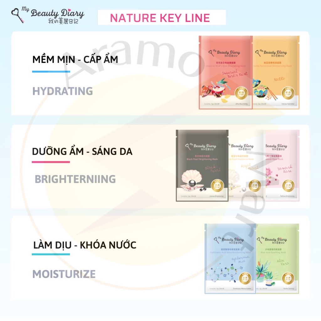 Hộp 8 miếng mặt nạ My Beauty Diary Chính hãng Đài Loan các loại ＊AramoMart＊