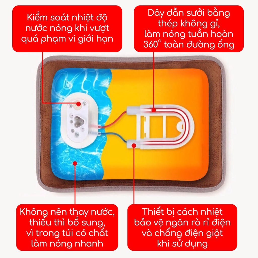 Túi sưởi thỏ bông xinh , túi chườm cắm điện an toàn