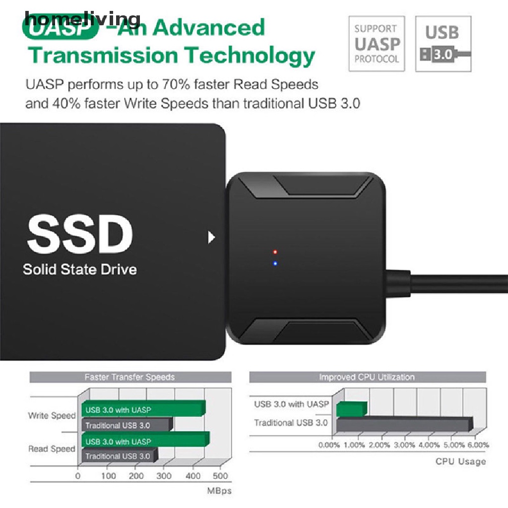 Bộ ChuyểN ĐổI USB 3.0 Sang IDE / SATA Cho Ổ CứNg SSD 2.5 &quot;/ 3.5&quot; SATA / IDE / SSD