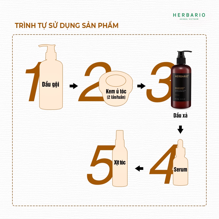 Dầu xả Vỏ bưởi &amp; Bồ kết HERBARIO 270ml giúp tóc suôn mượt