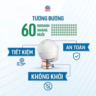 Tinh dầu Refill sử dụng cho bộ xông đuổi muỗi ARS Nomat P60 từ Nhật Bản