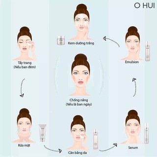 set dưỡng trắng da Ohui - Ohui Extreme White