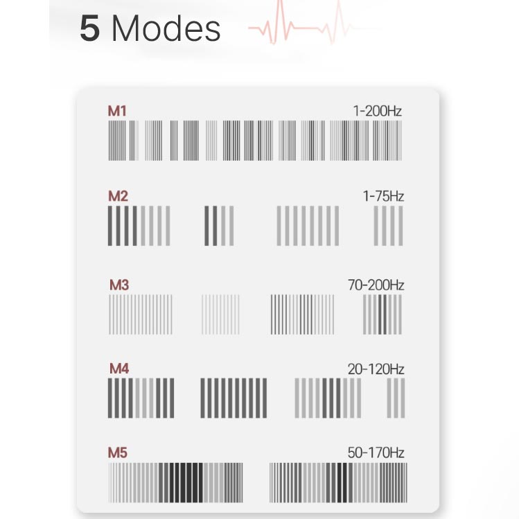 Máy massage cổ Necksse mini LULUA Hàn Quốc