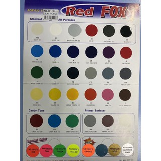 Sơn xịt RED FOX đủ màu, siêu nhanh khô 400ml