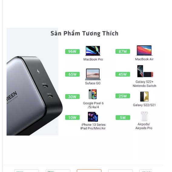 Sạc nhanh UGREEN chính hãng 100W Gan 2 ports